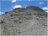 Passo Gardena - Rifugio Boe